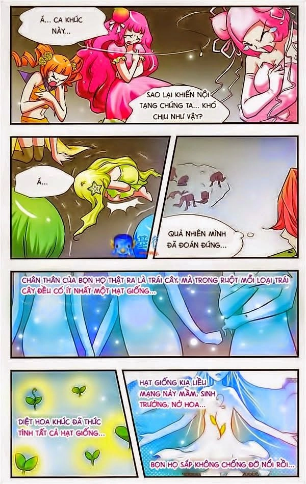 Mỹ Hình Yêu Tinh Đại Hỗn Chiến Chapter 17 - 7