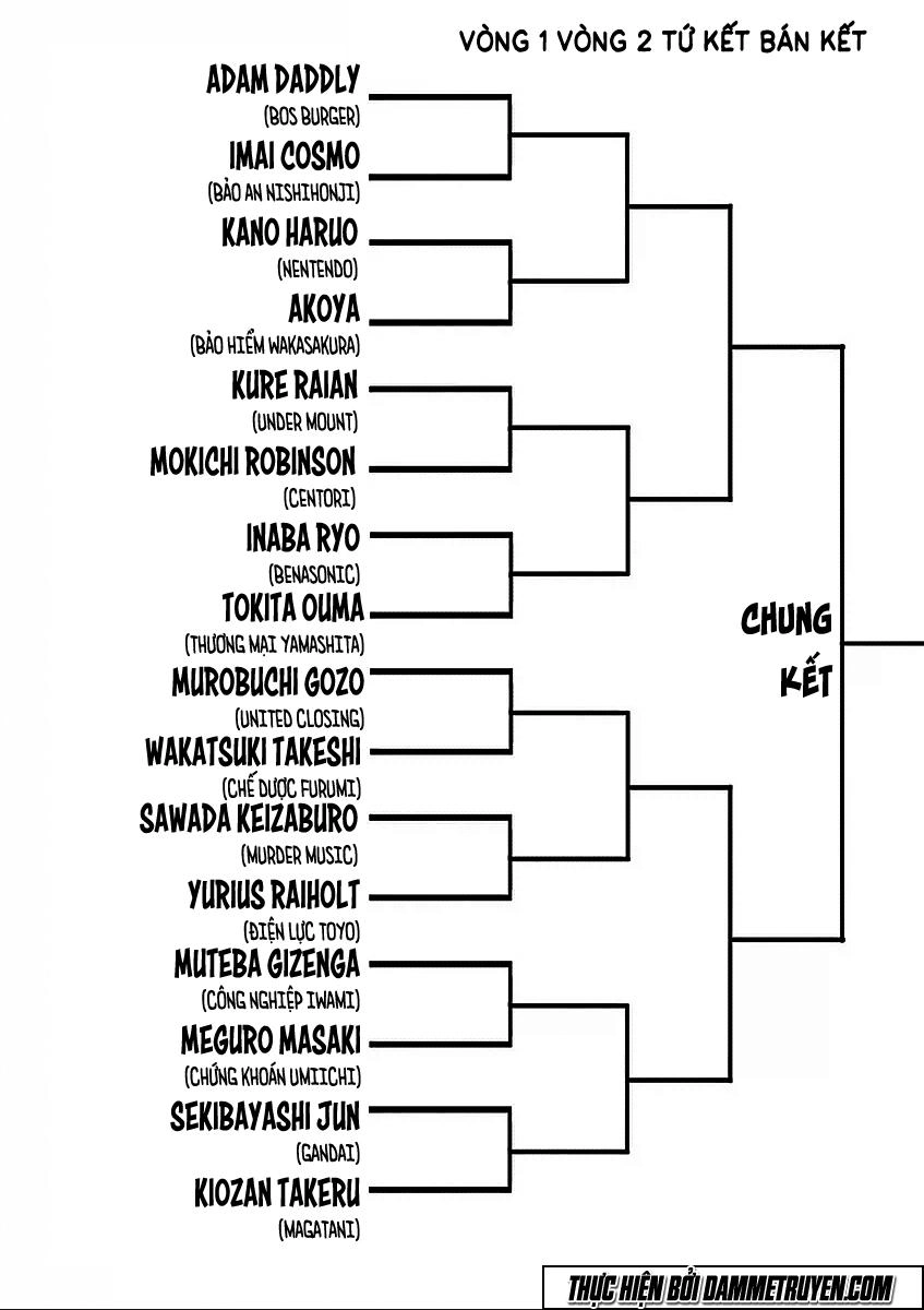 Kengan Ashua Chapter 42 - 20