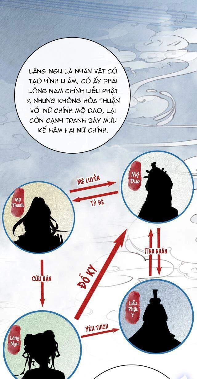 Sổ Tay Công Lược Hắc Liên Hoa Chapter 1 - 6