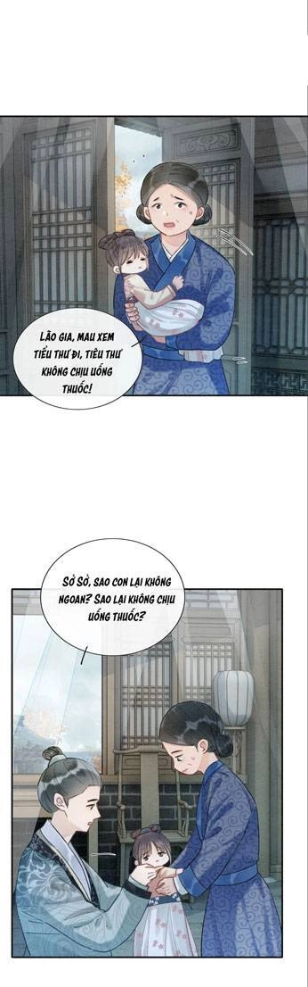 Sổ Tay Công Lược Hắc Liên Hoa Chapter 76 - 7