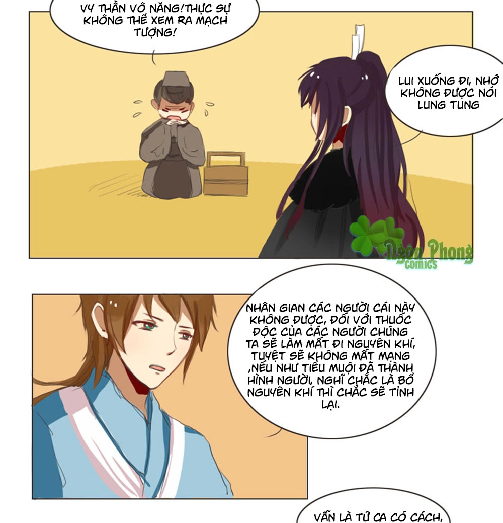 Mẫu Phi Đuôi Của Người Lộ Ra Rồi Kìa Chapter 30 - 20