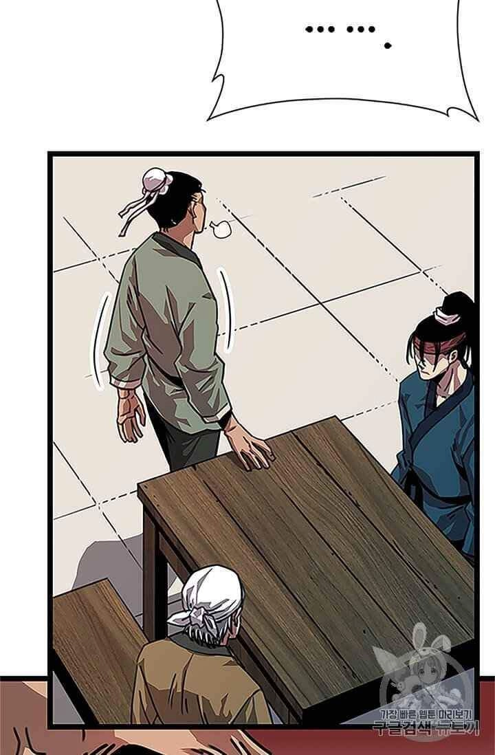 Học Giả Trở Lại Chapter 1 - 136