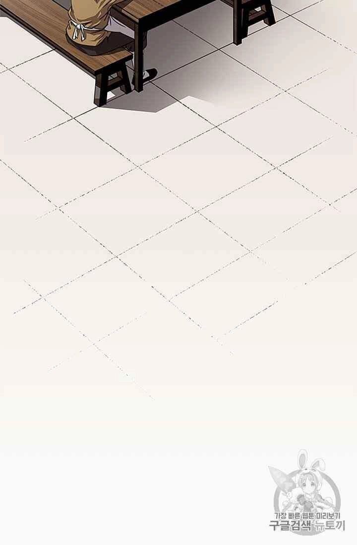 Học Giả Trở Lại Chapter 1 - 158