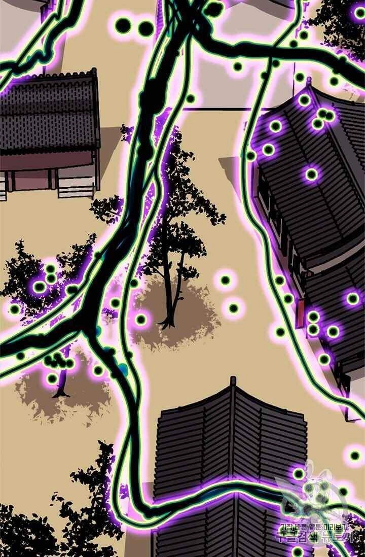 Học Giả Trở Lại Chapter 5 - 86