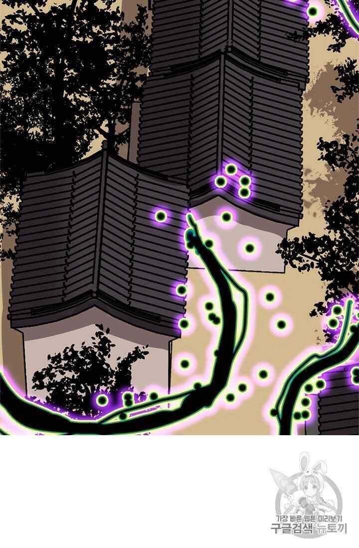 Học Giả Trở Lại Chapter 5 - 87