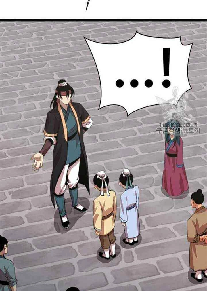 Học Giả Trở Lại Chapter 12 - 28