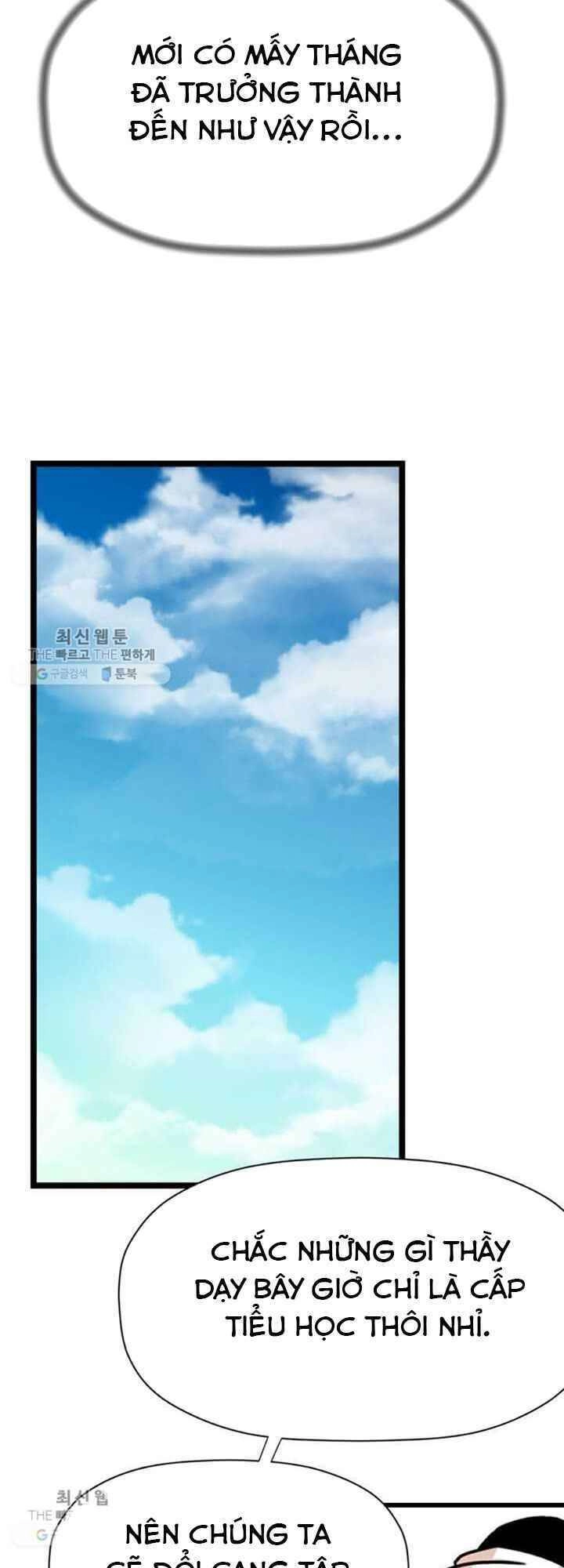 Học Giả Trở Lại Chapter 19 - 29