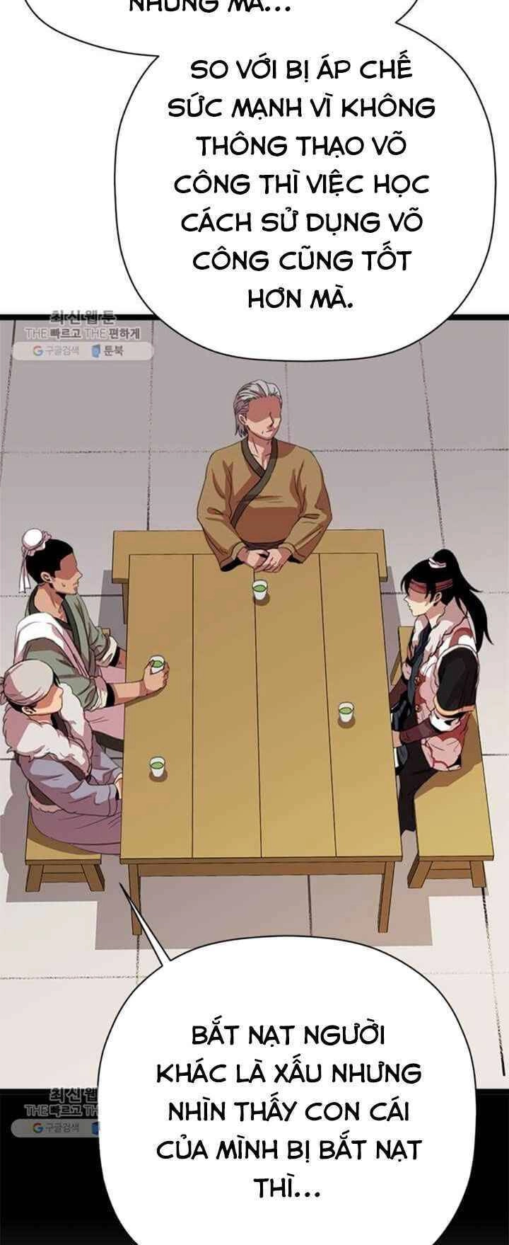 Học Giả Trở Lại Chapter 20 - 24