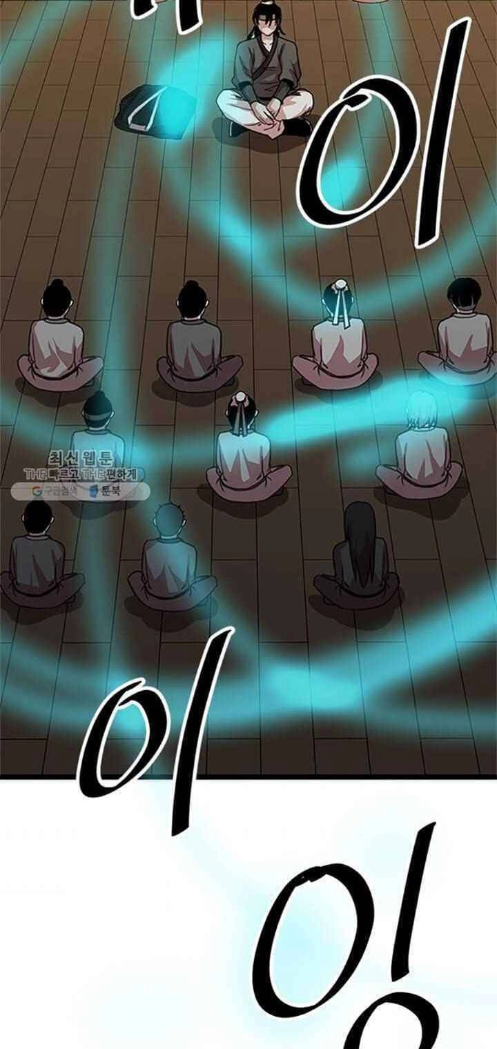 Học Giả Trở Lại Chapter 21 - 37