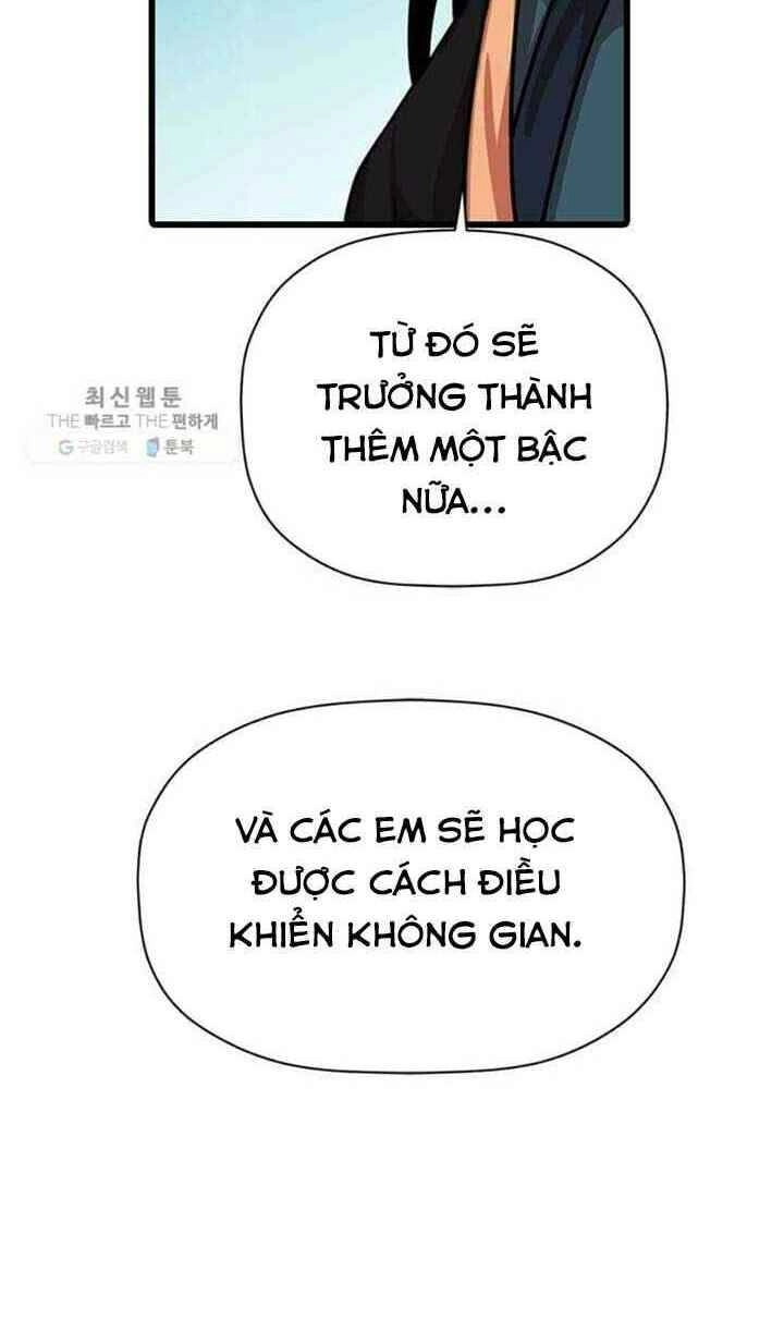 Học Giả Trở Lại Chapter 22 - 53