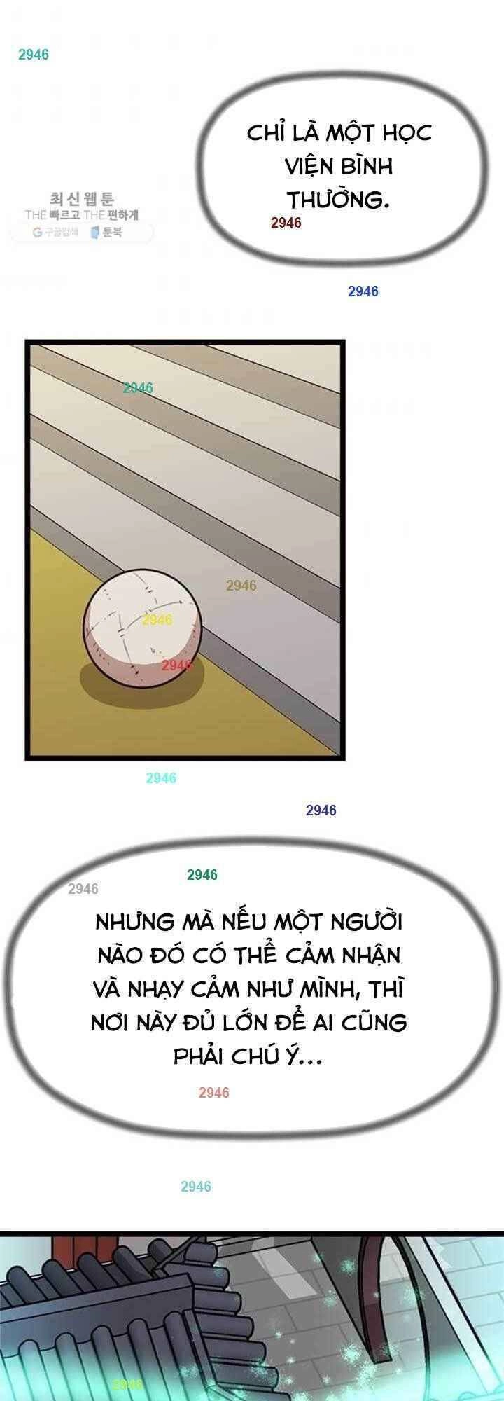 Học Giả Trở Lại Chapter 26 - 20