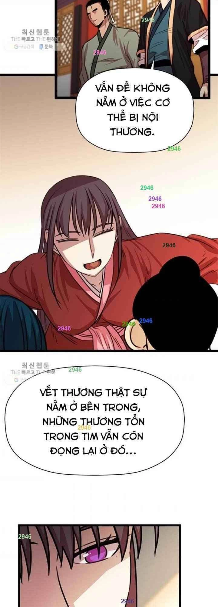 Học Giả Trở Lại Chapter 27 - 31