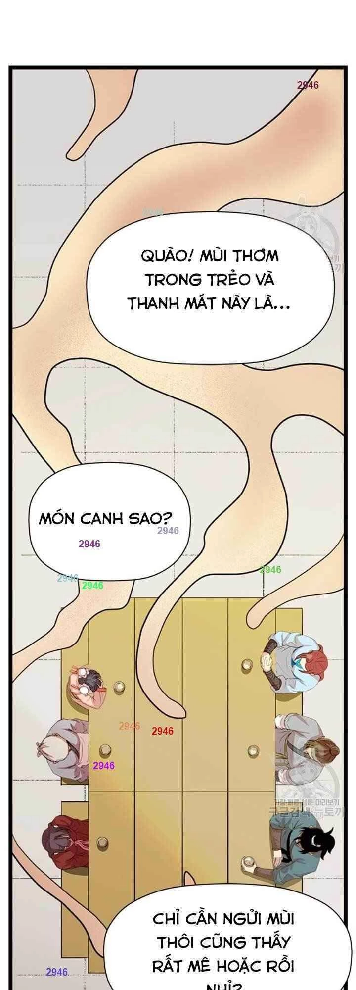 Học Giả Trở Lại Chapter 30 - 30