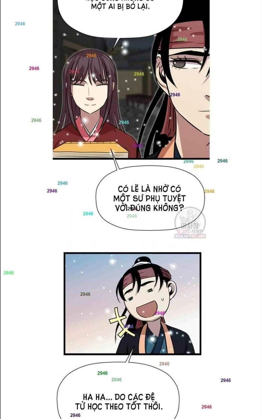 Học Giả Trở Lại Chapter 34 - 41