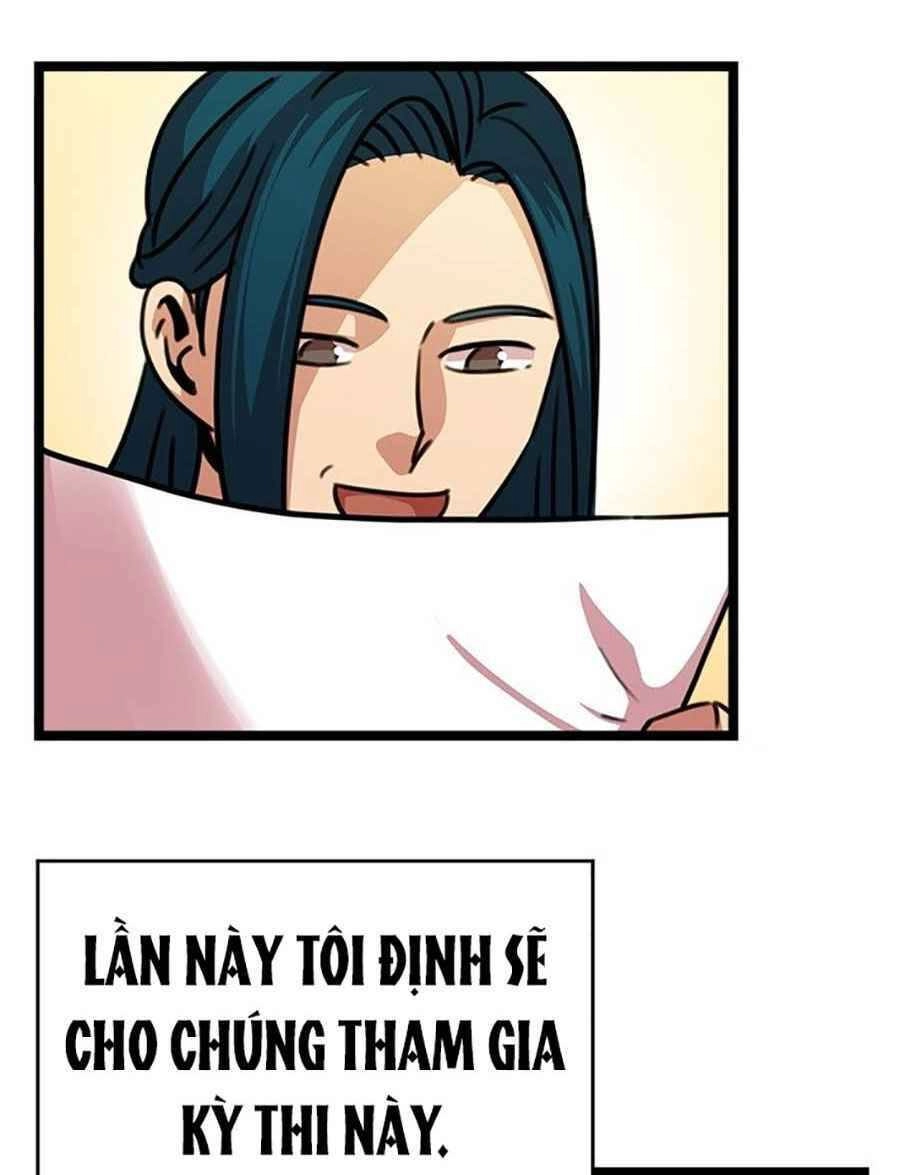 Học Giả Trở Lại Chapter 38 - 43