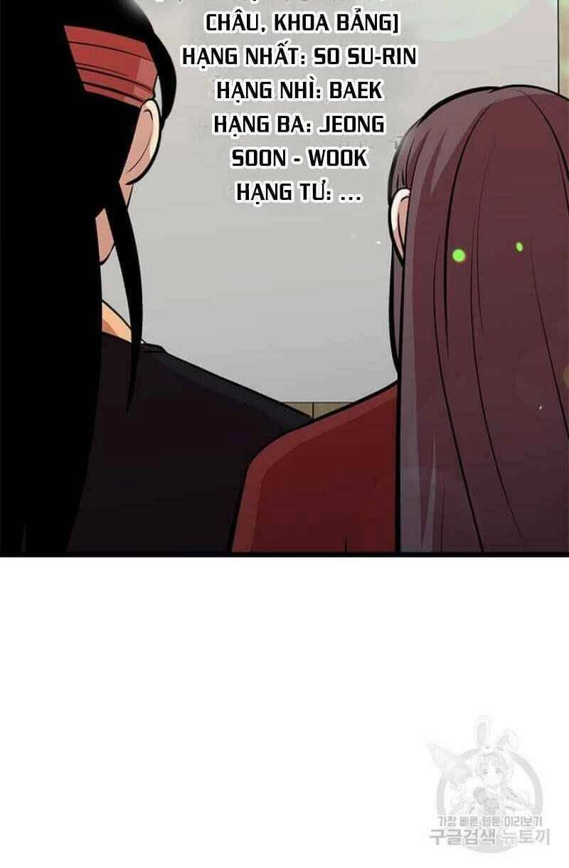 Học Giả Trở Lại Chapter 50 - 25