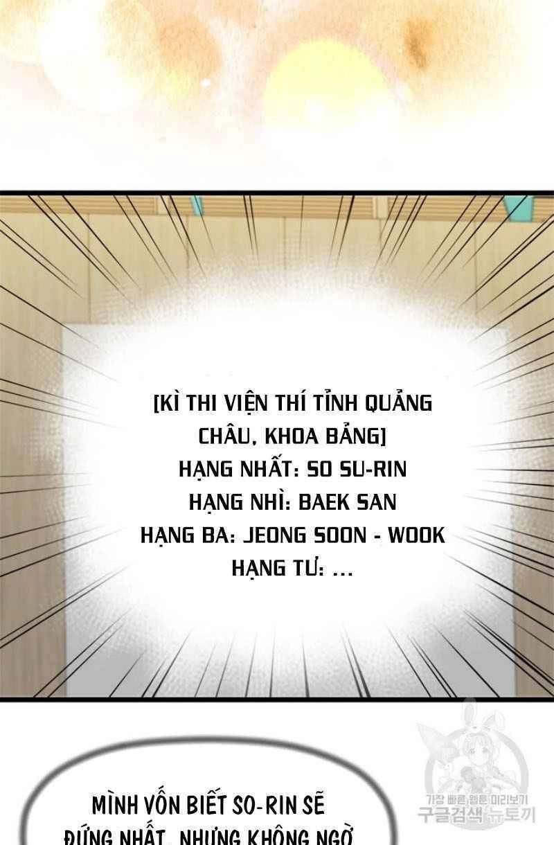 Học Giả Trở Lại Chapter 50 - 28