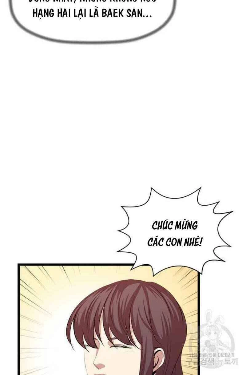 Học Giả Trở Lại Chapter 50 - 29