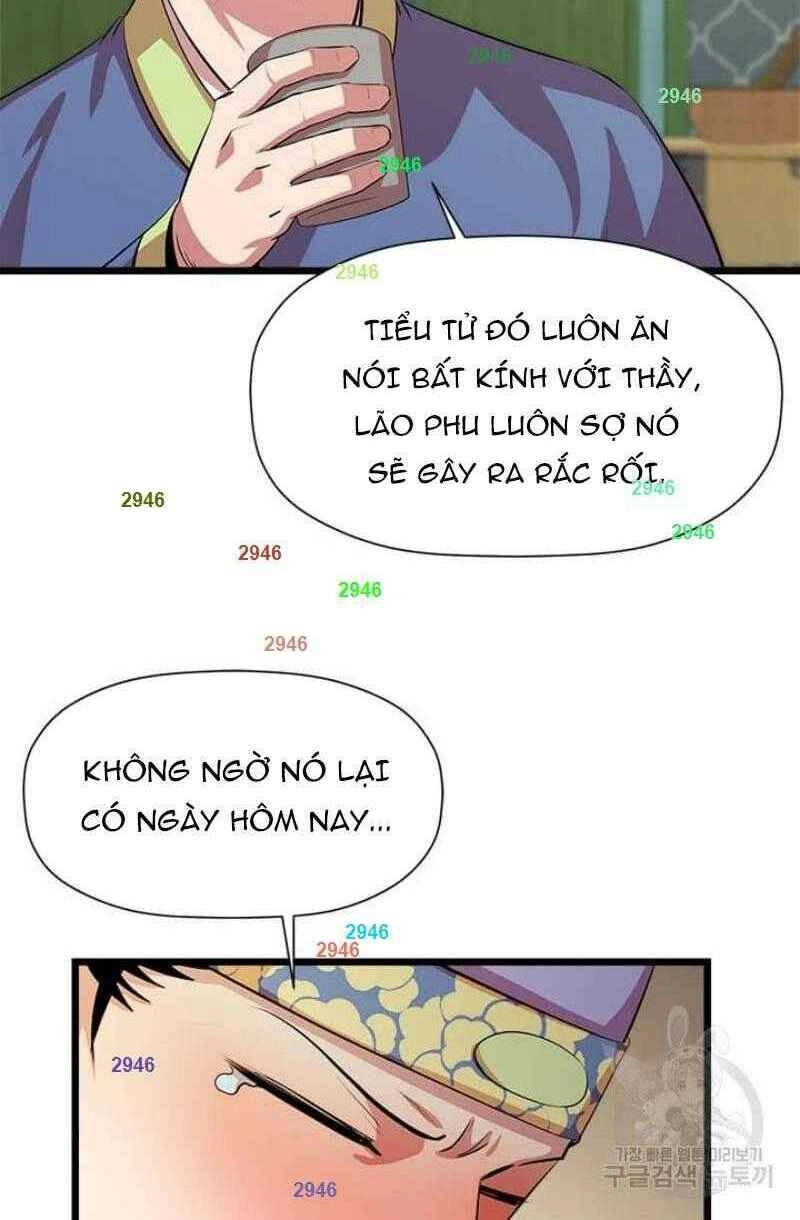 Học Giả Trở Lại Chapter 50 - 59