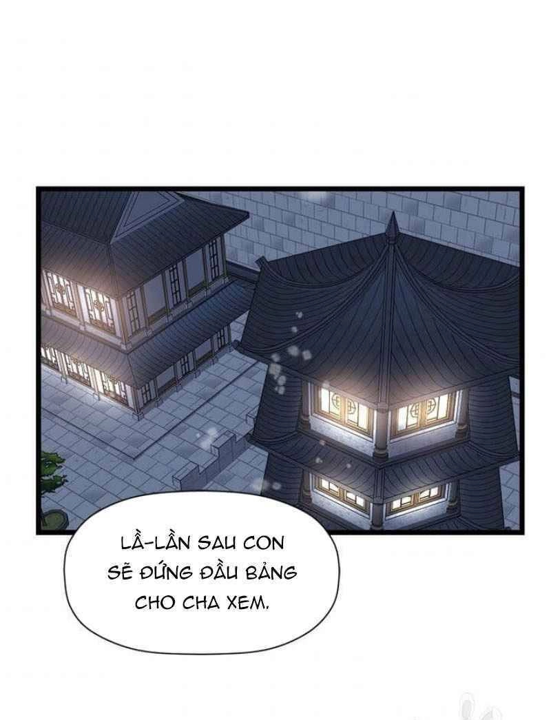 Học Giả Trở Lại Chapter 51 - 70