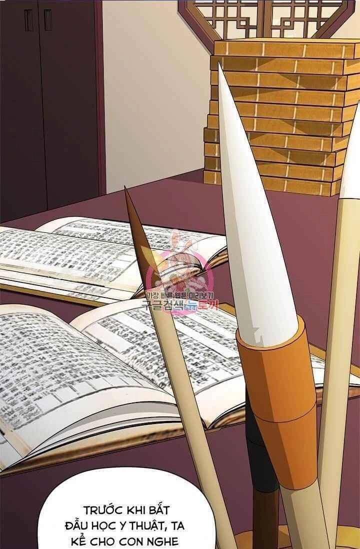 Học Giả Trở Lại Chapter 54 - 1