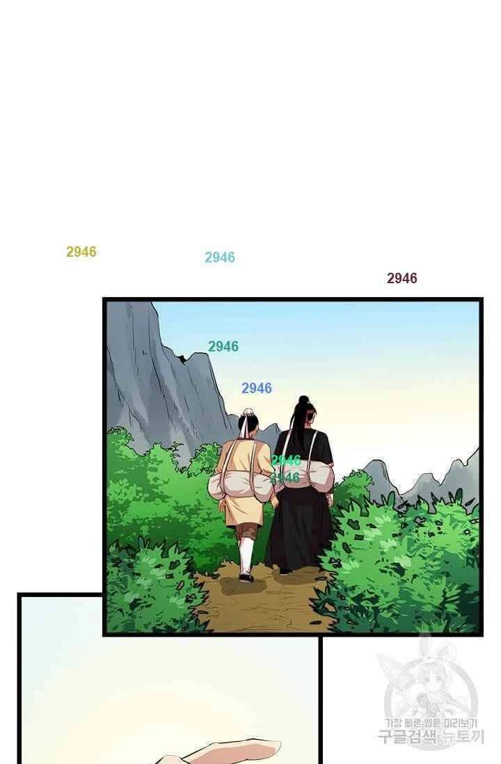 Học Giả Trở Lại Chapter 54 - 69