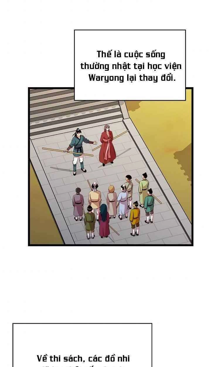Học Giả Trở Lại Chapter 56 - 68