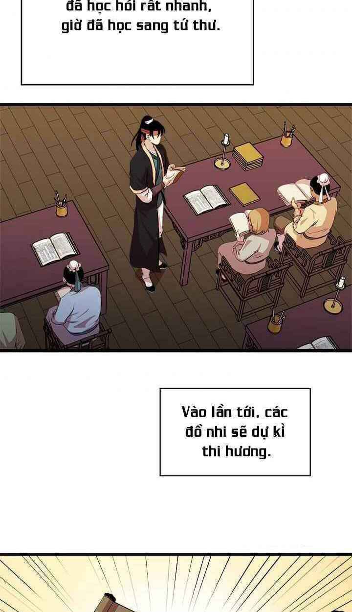 Học Giả Trở Lại Chapter 56 - 69