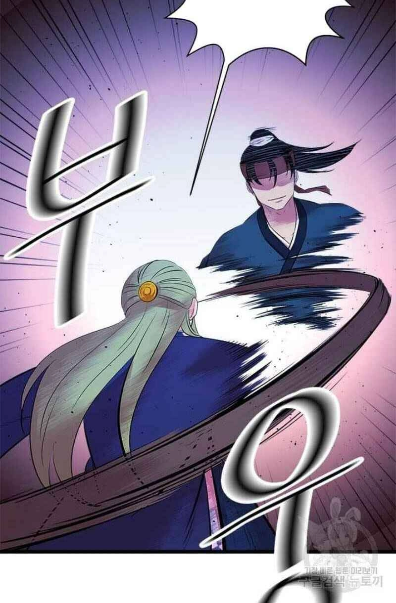 Học Giả Trở Lại Chapter 58 - 68