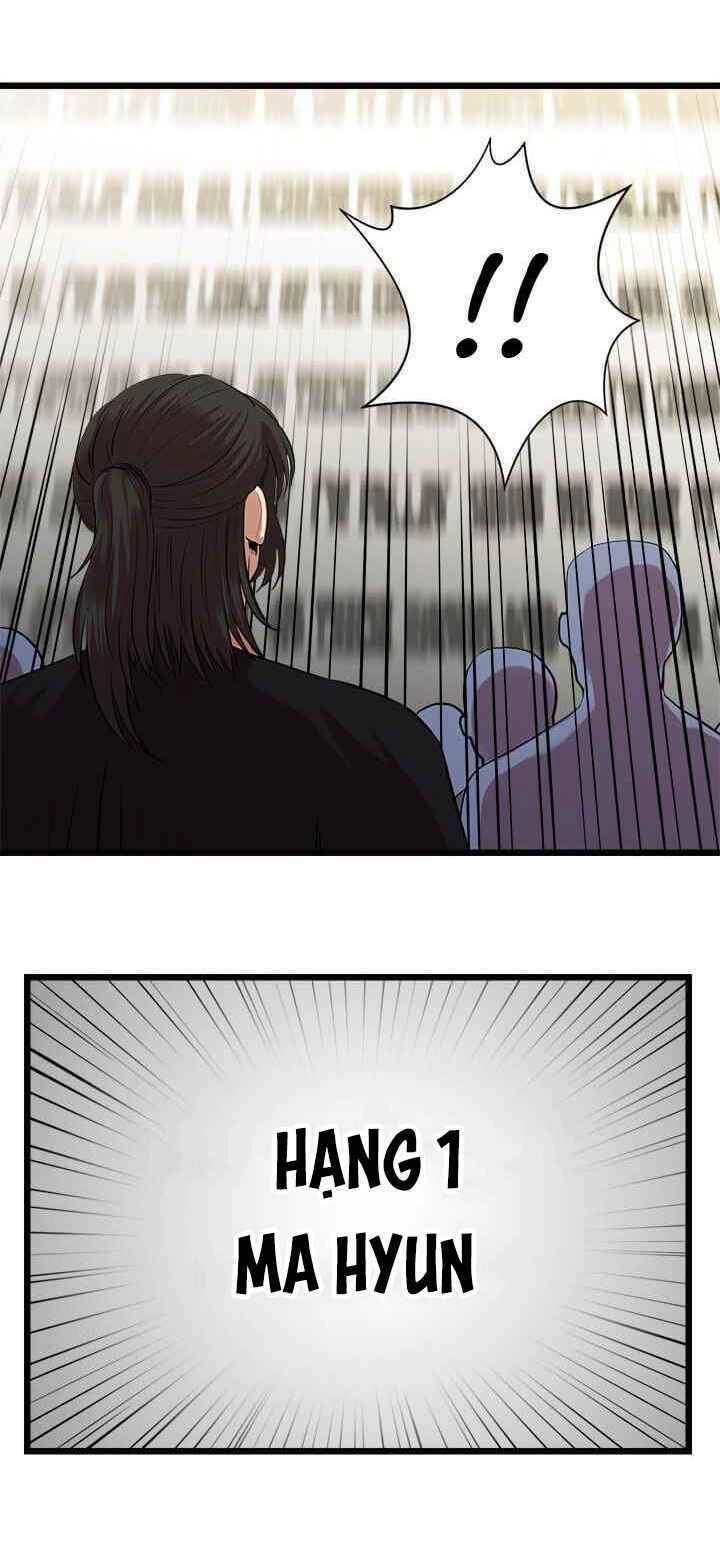 Học Giả Trở Lại Chapter 62 - 41