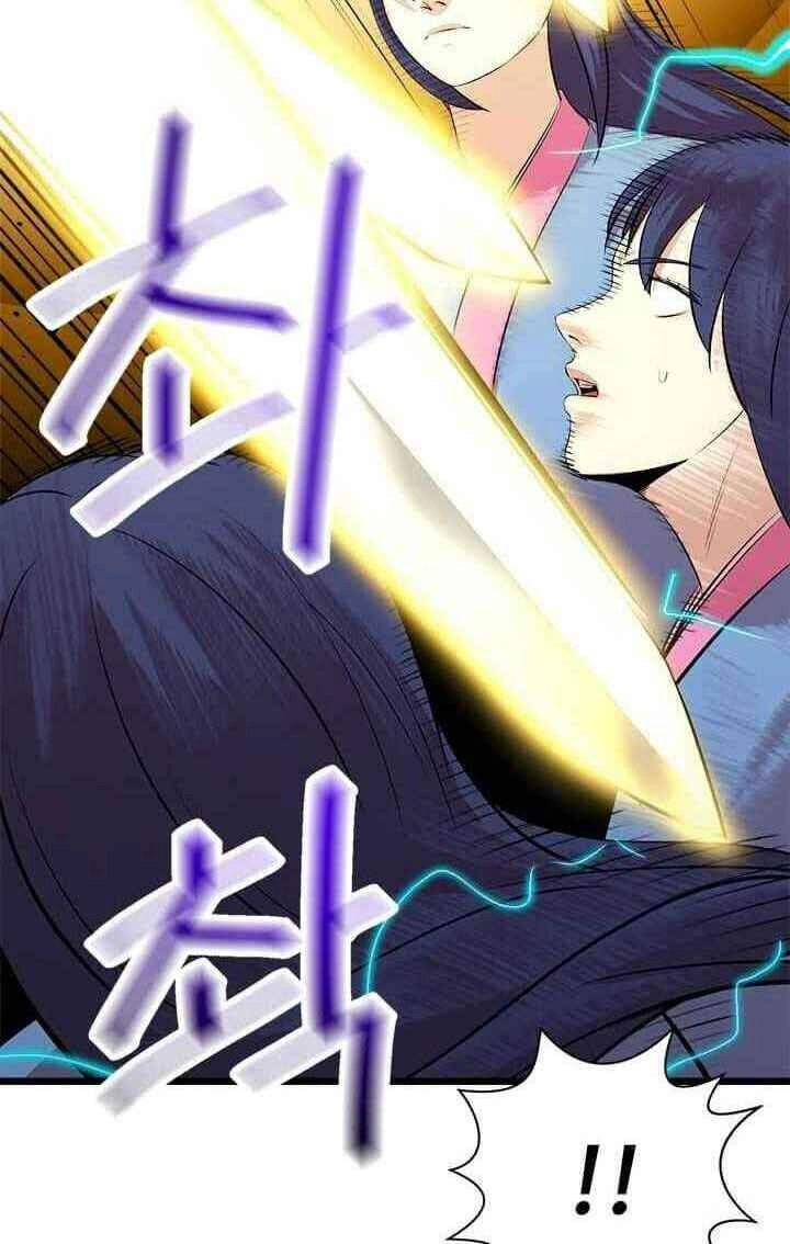 Học Giả Trở Lại Chapter 65 - 28