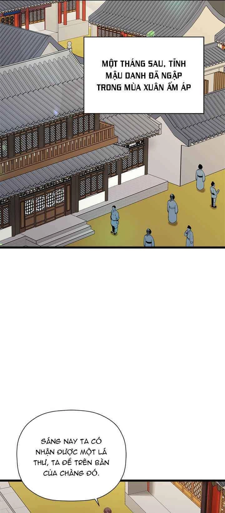 Học Giả Trở Lại Chapter 65 - 67