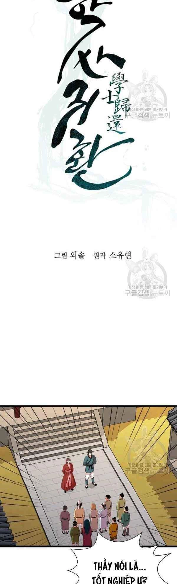 Học Giả Trở Lại Chapter 66 - 20