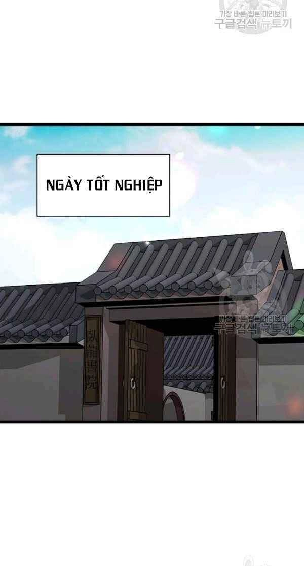 Học Giả Trở Lại Chapter 66 - 55