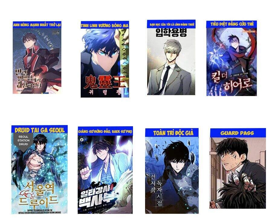 Học Giả Trở Lại Chapter 87 - 117