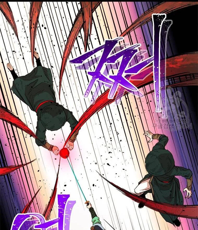 Học Giả Trở Lại Chapter 90 - 98