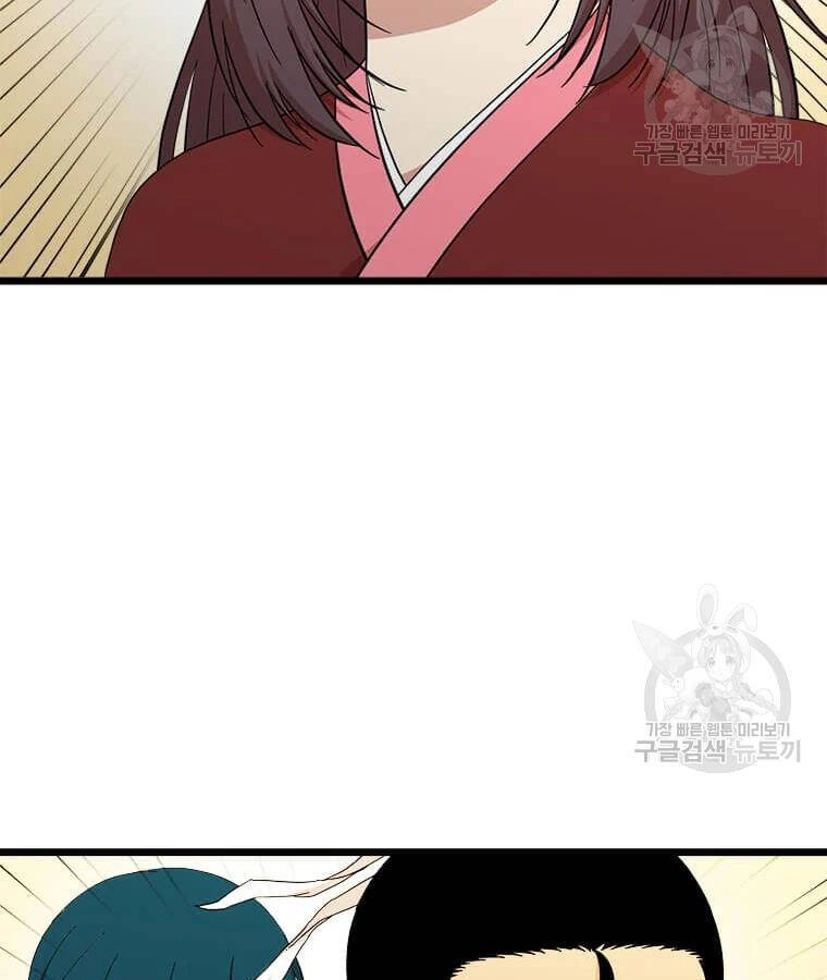 Học Giả Trở Lại Chapter 94 - 78