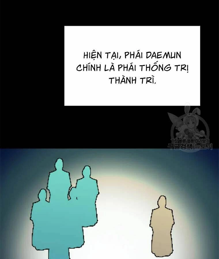 Học Giả Trở Lại Chapter 96 - 101