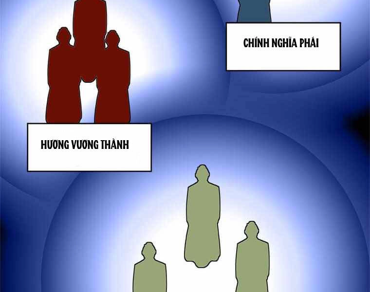 Học Giả Trở Lại Chapter 98 - 27