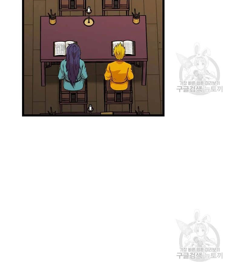 Học Giả Trở Lại Chapter 100 - 84