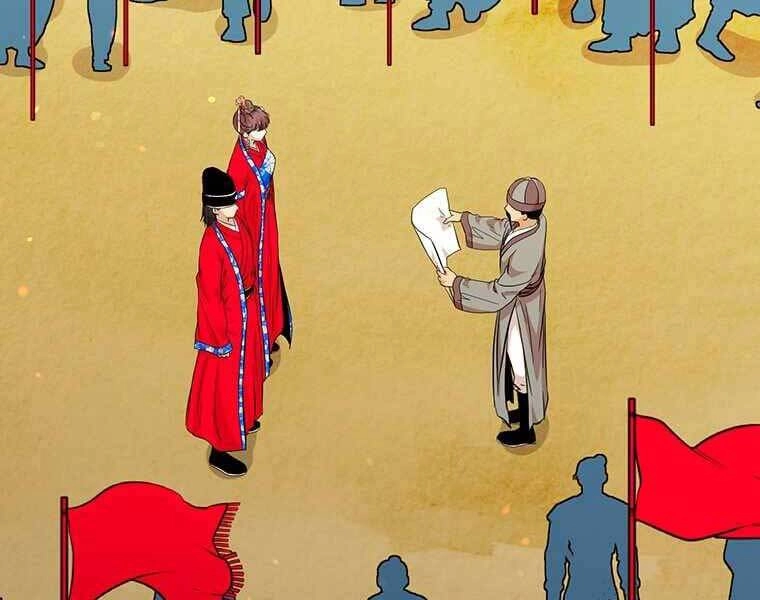 Học Giả Trở Lại Chapter 116 - 157