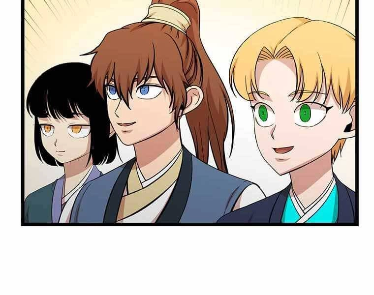 Học Giả Trở Lại Chapter 116 - 160