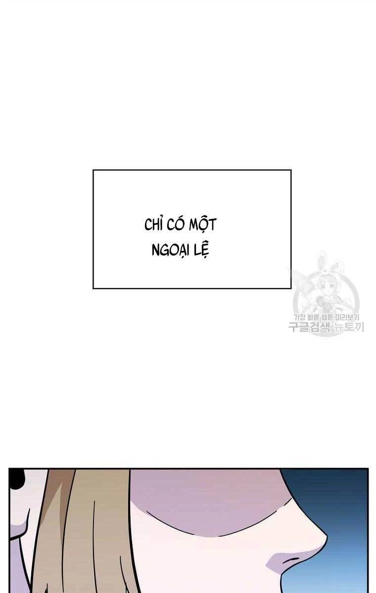 Học Giả Trở Lại Chapter 134 - 100