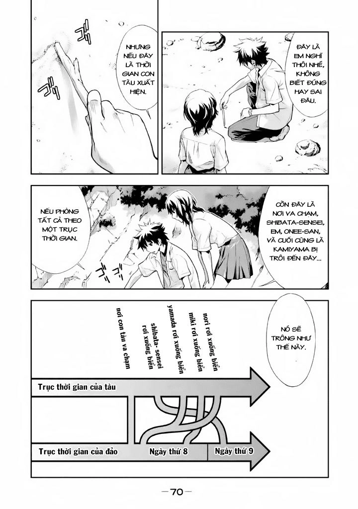 Lets Lagoon Chapter 15 - 2