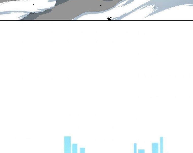 Thiên Ma Quân Sư Chapter 17 - 60