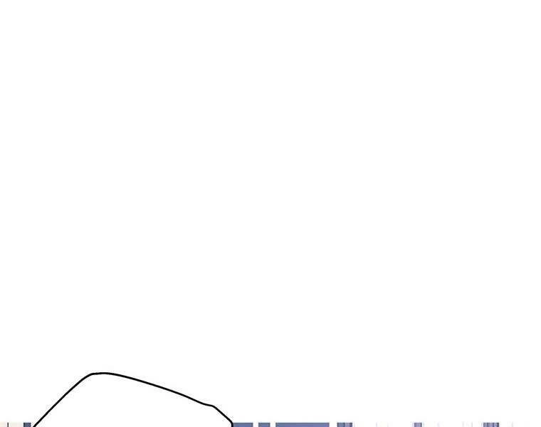 Thiên Ma Quân Sư Chapter 46 - 67