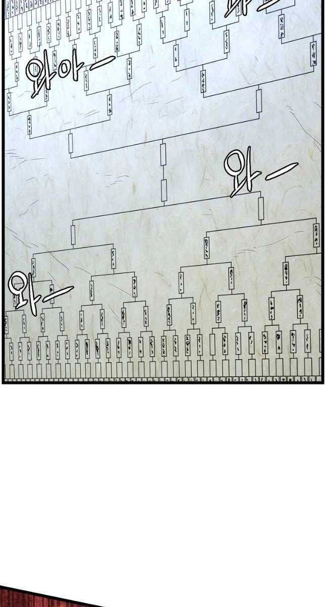 Đăng Nhập Murim Chapter 167 - 46