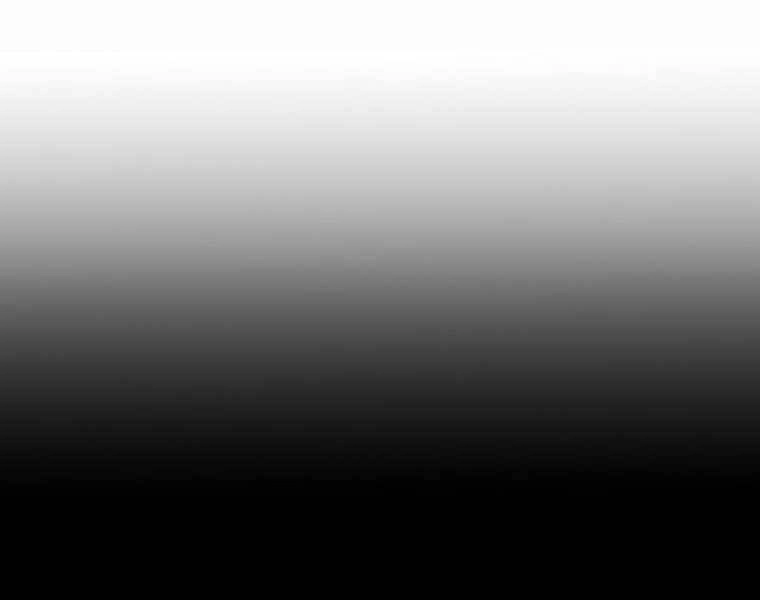 Đăng Nhập Murim Chapter 108 - 115