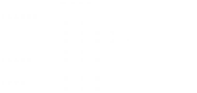 Đăng Nhập Murim Chapter 120 - 110