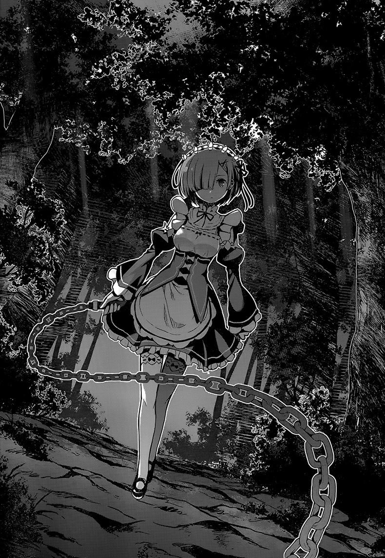 Re:zero Kara Hajimeru Isekai Seikatsu – Daisshou – Outo No Ichinichi Hen Chapter 20 - 30